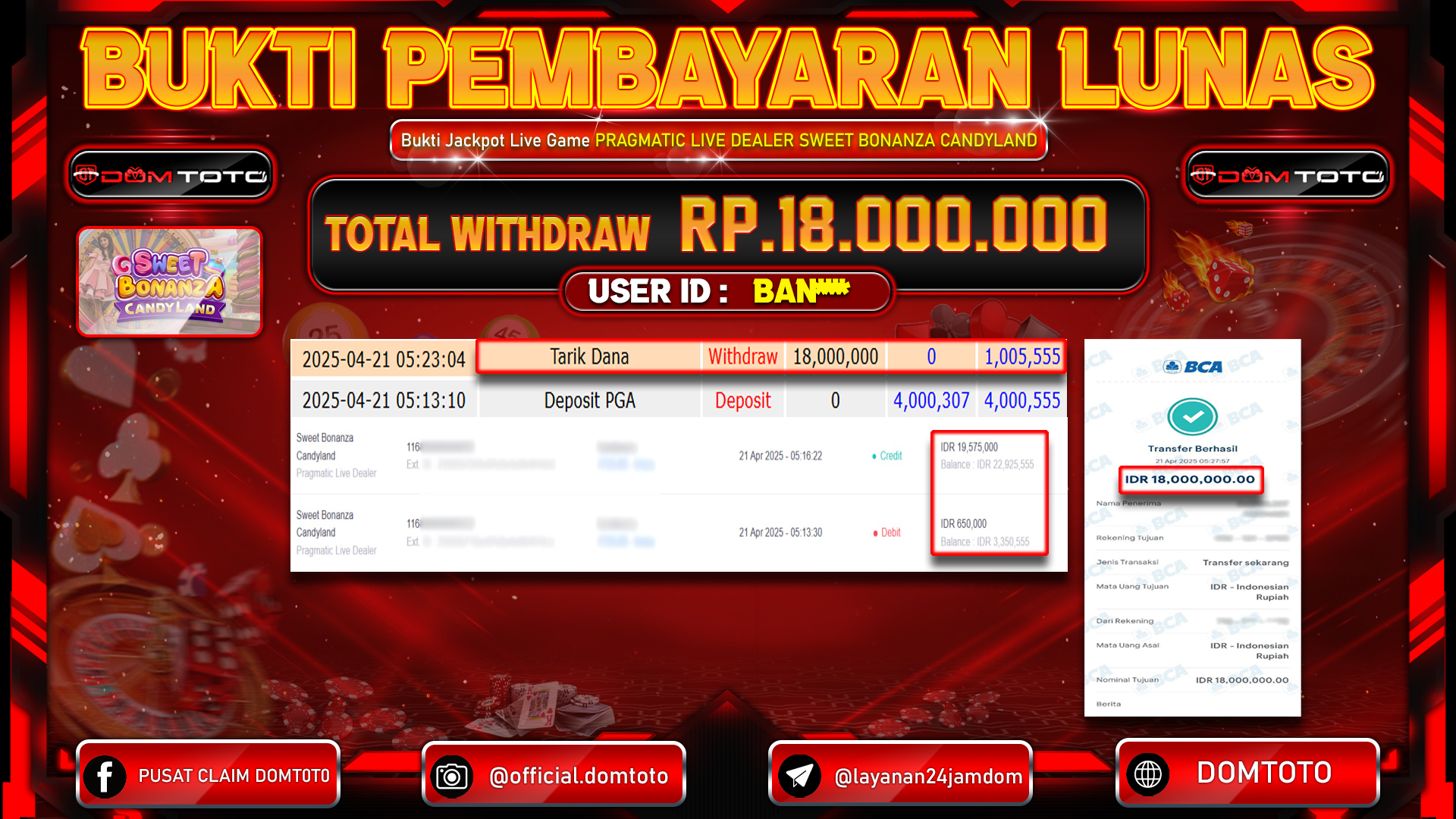 JACKPOT LIVE GAME SWEET BONANZA CANDYLAND 21 APRIL 2025